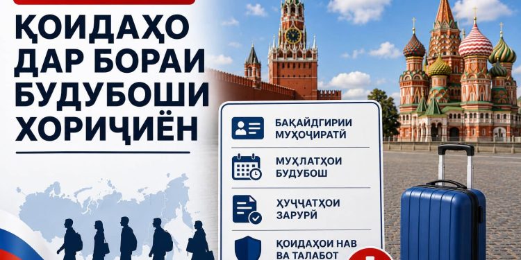 Соли 2027 қоидаҳо дар бораи будубоши хориҷиён дар Россия тағйир меёбад